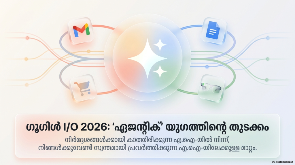 google 1 google 1
