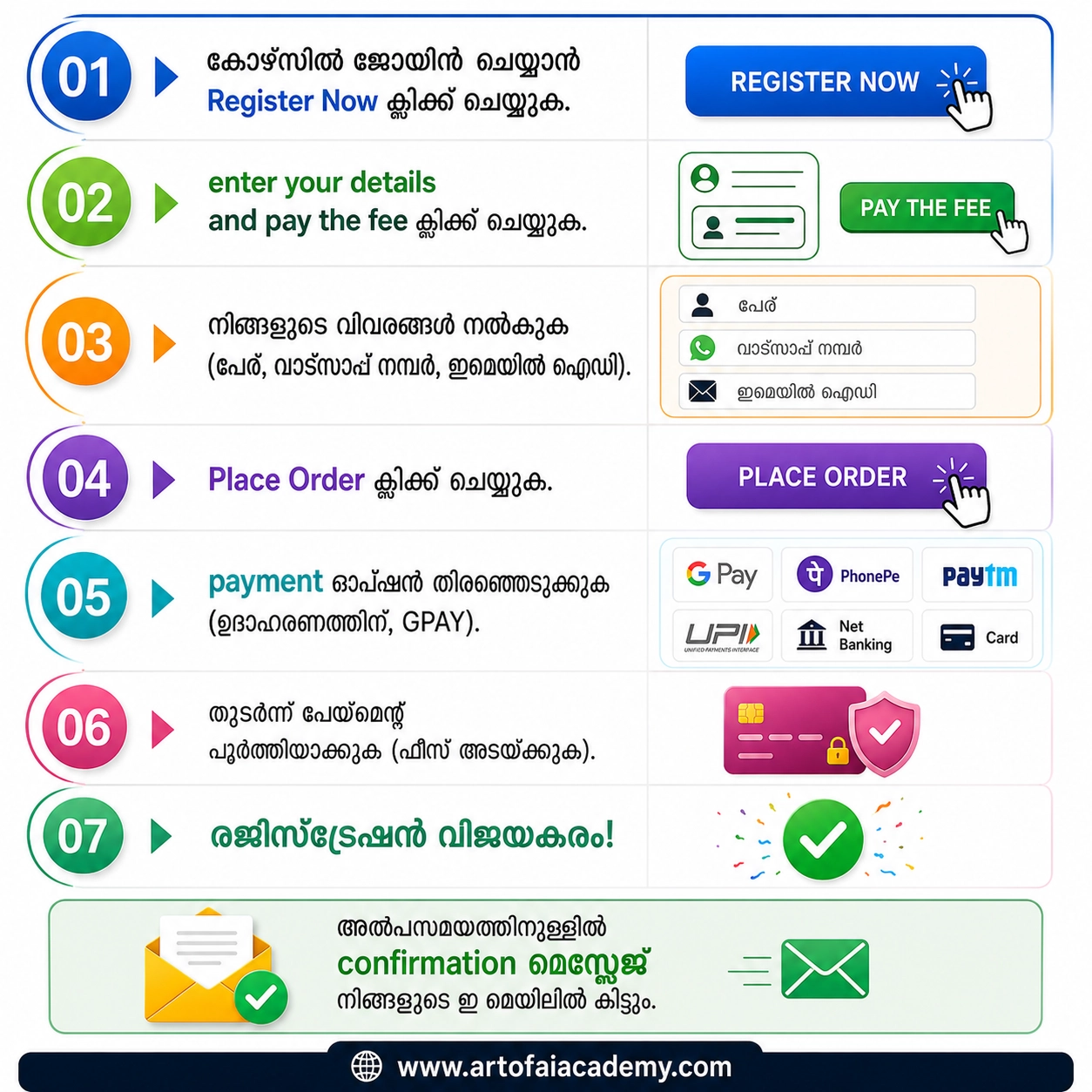 How to Join
